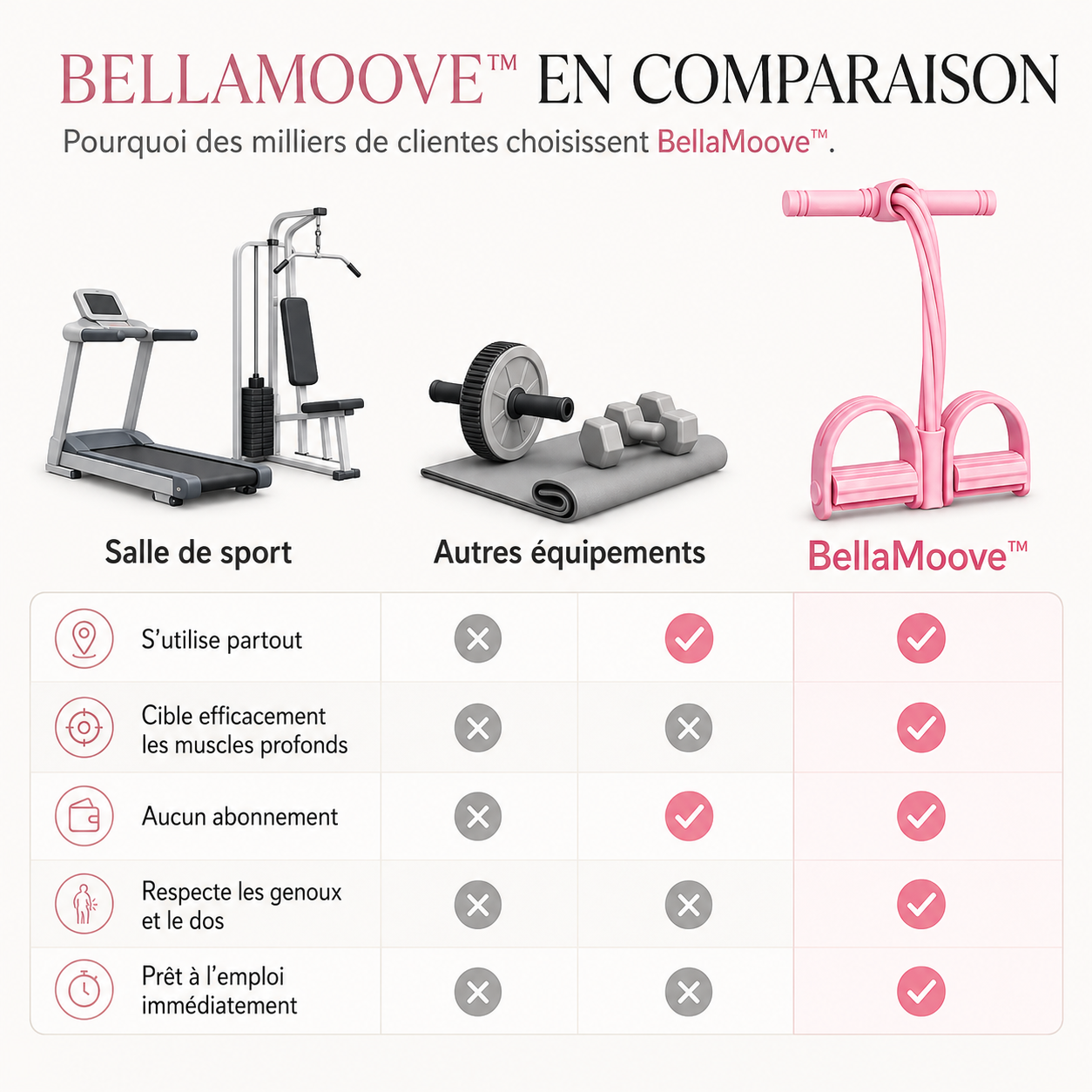 BellaMoove — Tilt Trainer